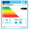 consumo-energetico-sistema-ventilacion-titon-hrv1.35-enthalpy